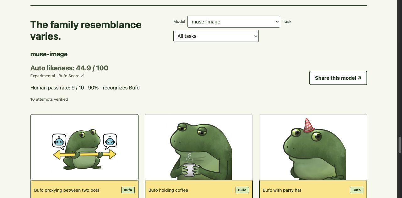 Three Muse Image attempts in the live BufoBench gallery: the bot proxy, coffee, and party hat tasks.